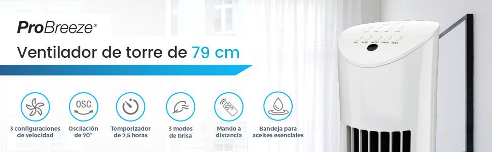 Telecomodo Per Ventilatore ProBreeze PB-F16-US PB-F16W-UK Modello FA82XA