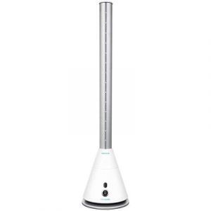 Catálogo de ventiladores Cecotec