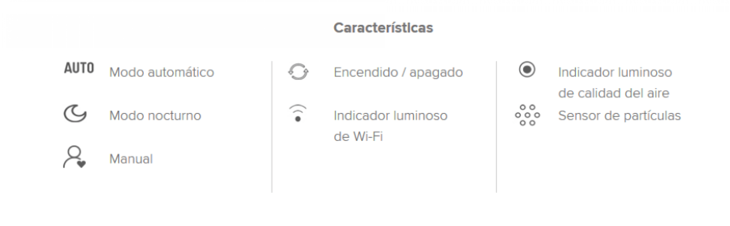 Purificador de aire para el hogar Xiaomi AC-M6-SC Air Purifier 3H