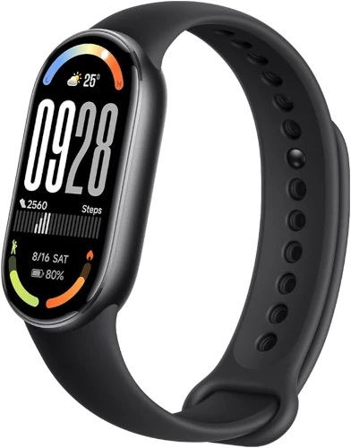 Xiaomi Smartband 10, Pantalla AMOLED