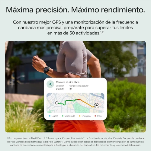 Google Pixel Watch 5 GPS