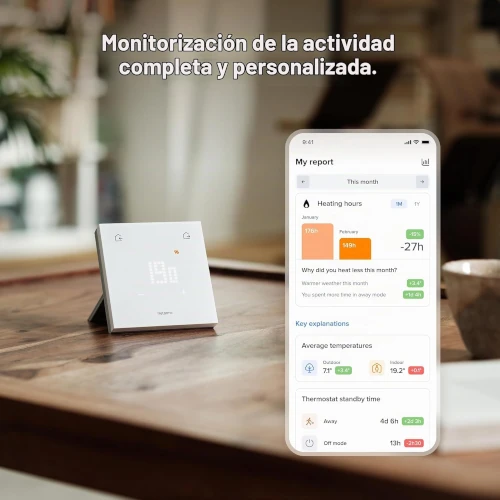 Netatmo Termostato APP