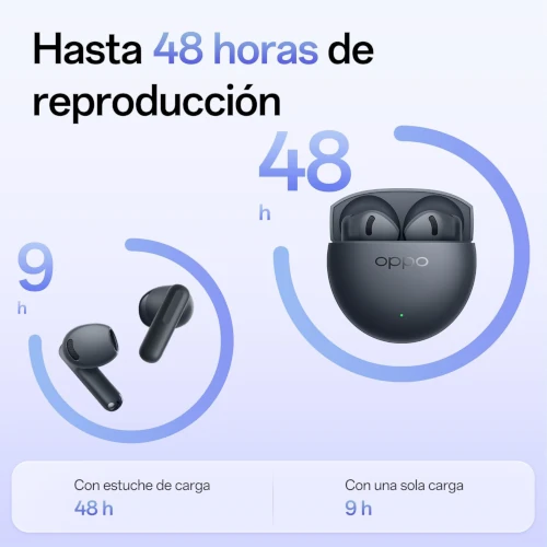 OPPO Enco Air5s duracion bateria