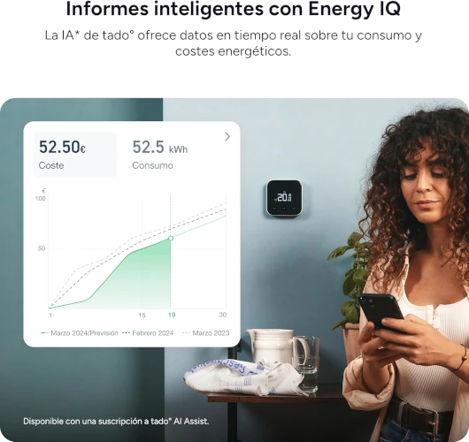 Tadoo Termostato Inteligente Cableado X consumo