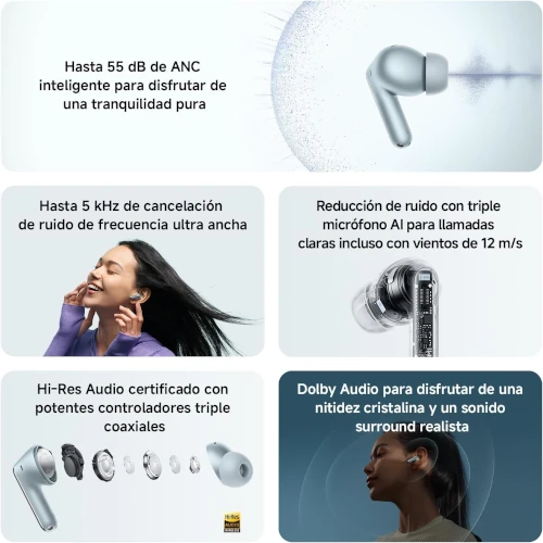 XIAOMI REDMI Buds 8 Pro caracteristicas