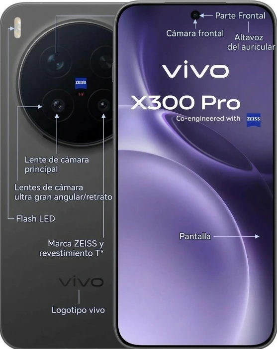 vivo X300 Pro 5G partes