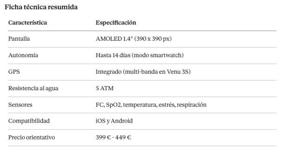 Ficha técnica Garmin Venu 3