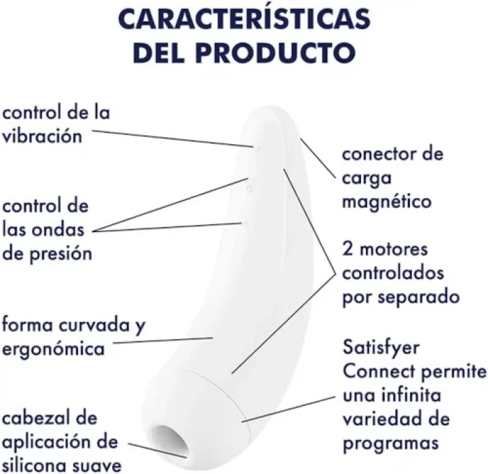Succionador de clítoris Satisfyer Curvy 2 Connect